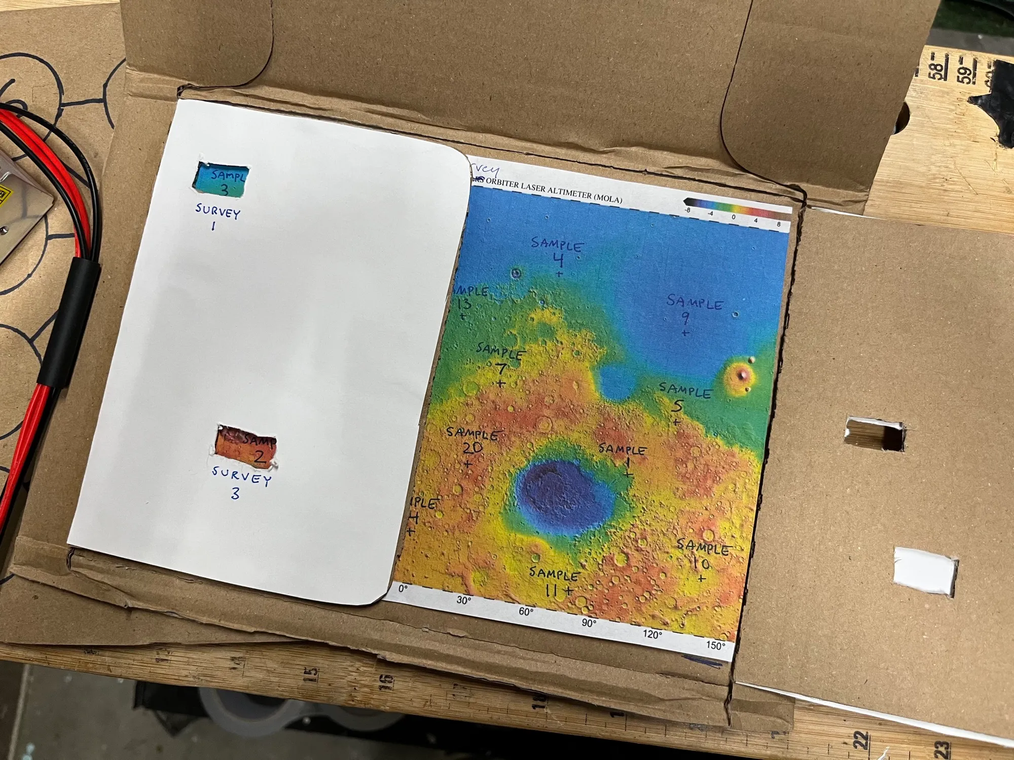 A terrain map listing where samples came from