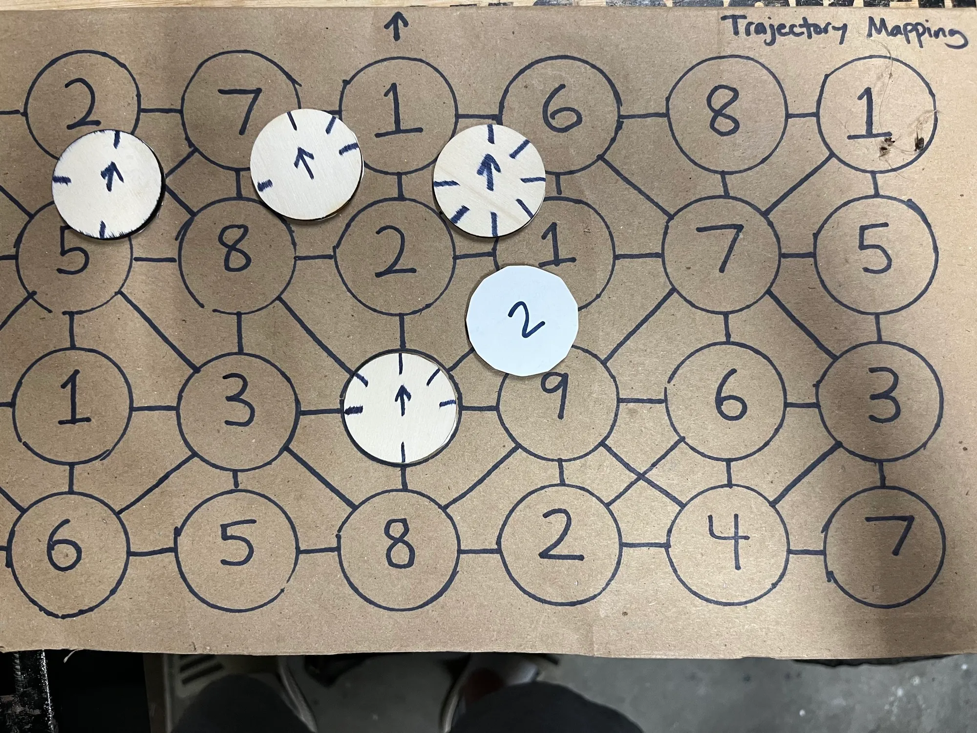 The cardboard trajectory mapping grid with round cardboard tokens placed on it